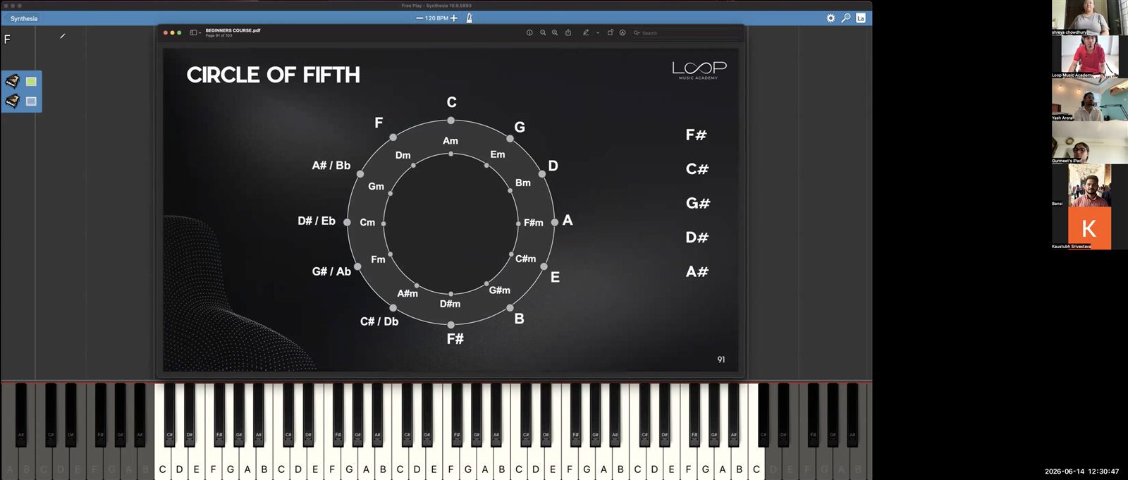 LOOP Music Academy mentor-led progress